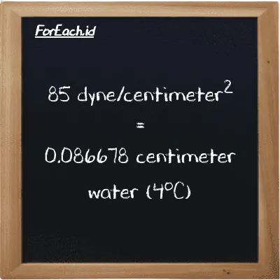 85 dyne/centimeter<sup>2</sup> is equivalent to 0.086678 centimeter water (4<sup>o</sup>C) (85 dyn/cm<sup>2</sup> is equivalent to 0.086678 cmH2O)